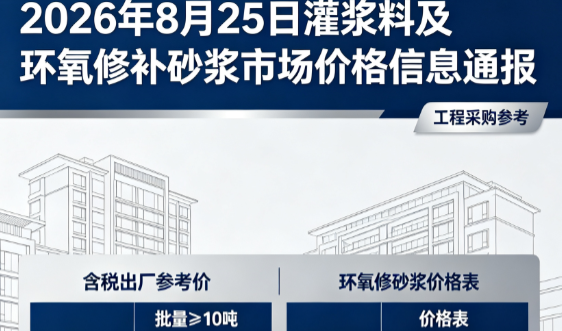 天坛街道2026年8月25日灌浆料及环氧修补砂浆市场价格信息通报